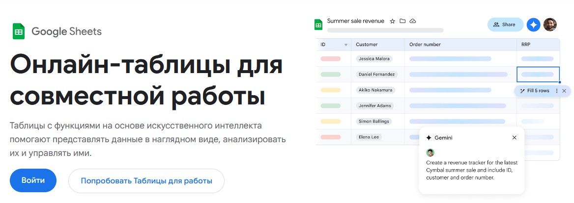 Формулы в Google Таблицах: полный гайд с примерами для русских и английских версий